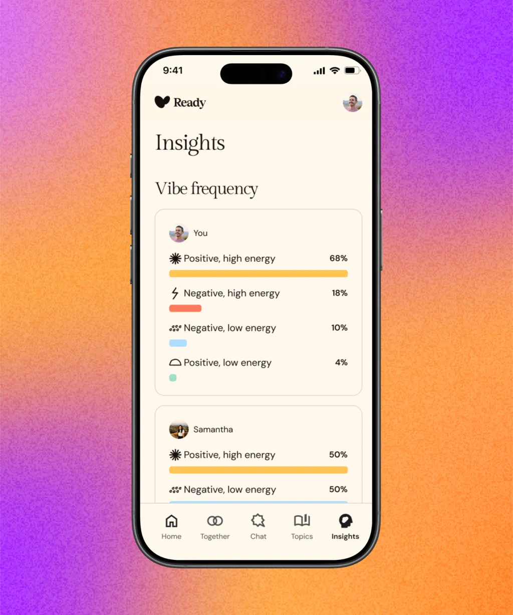 Ready Together vibe check screen showing emotional gradient quadrants